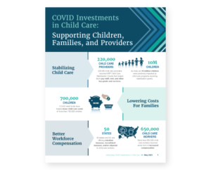 Child Care Funding Infographic – TriMetrix