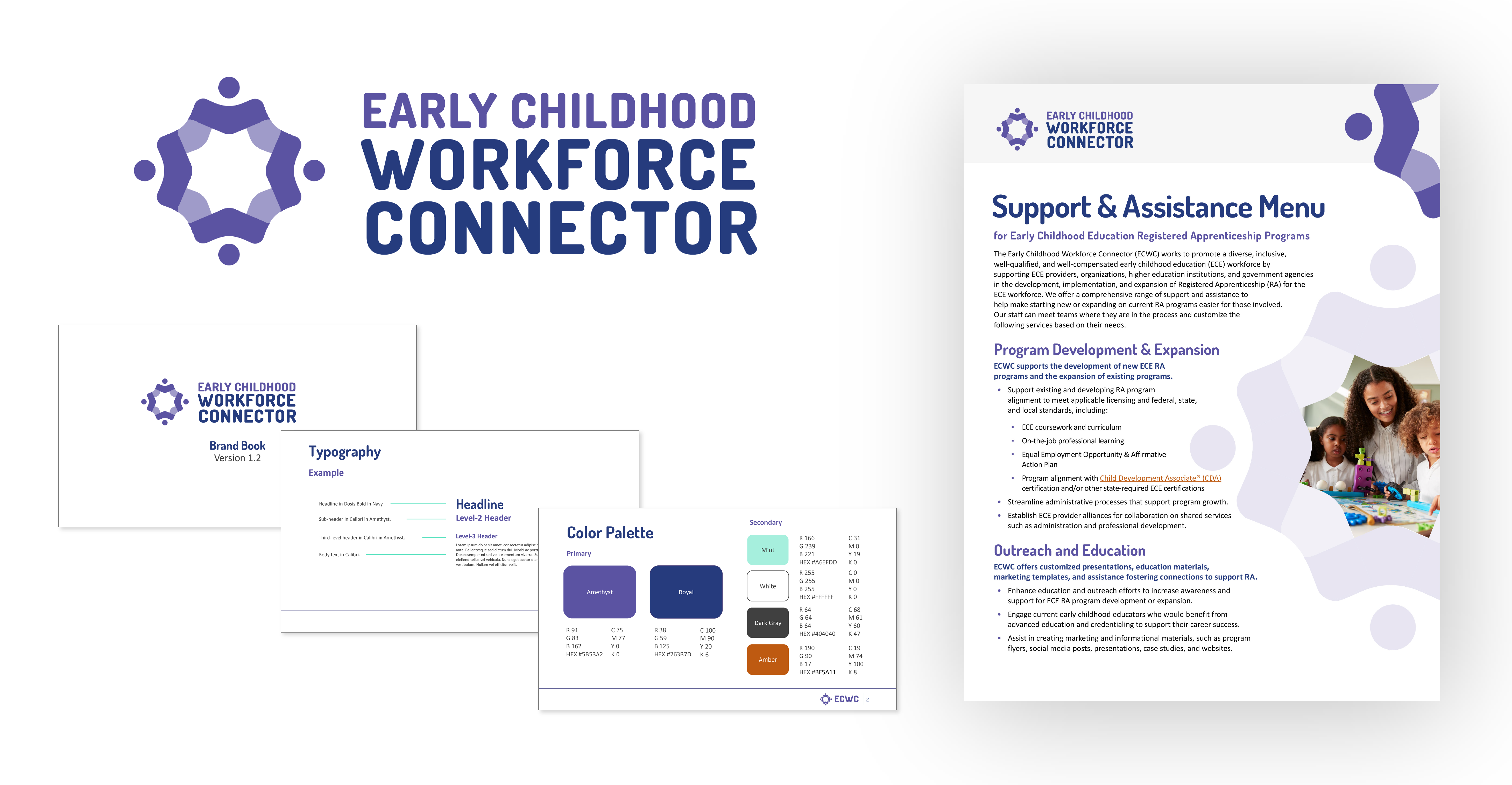 The Early Childhood Workforce Connector logo, pages from their brand book, and resource.