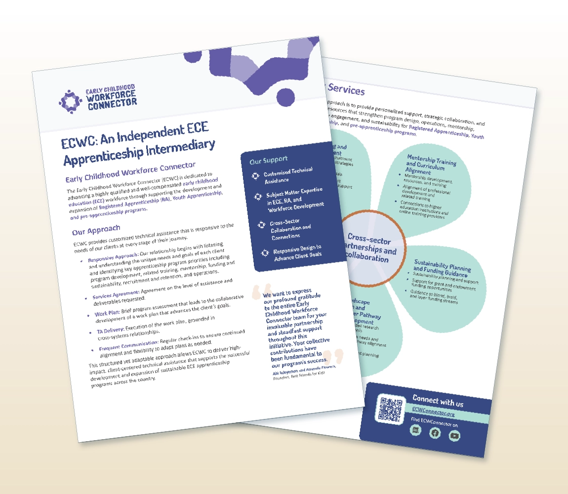 Two-page ECWC resource brochure titled "ECWC: An Independent ECE Apprenticeship Intermediary".