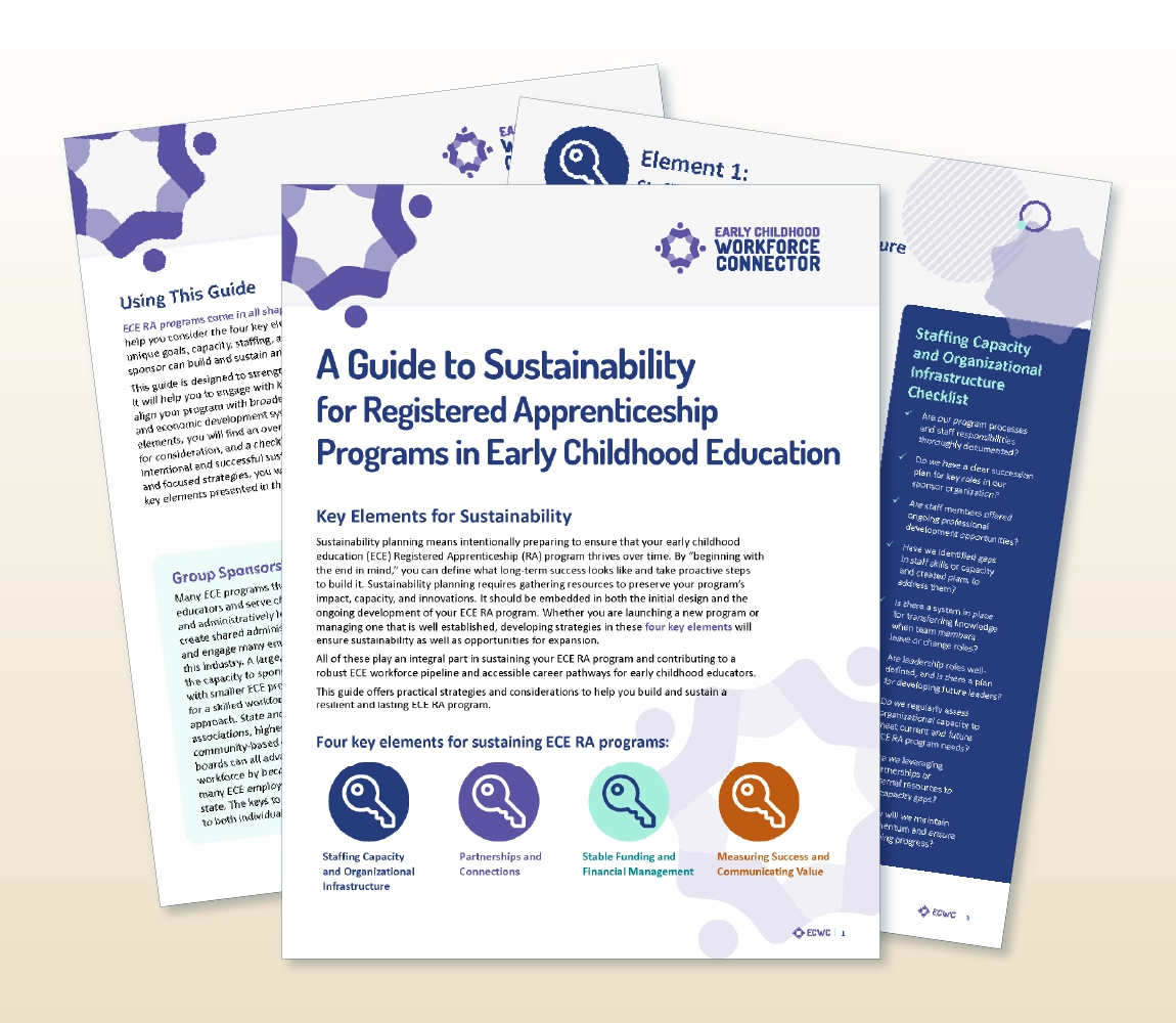 Three page ECWC resource brochure titled "A Guide to Sustainability for Registered Apprenticeship Programs in Early Childhood Education".