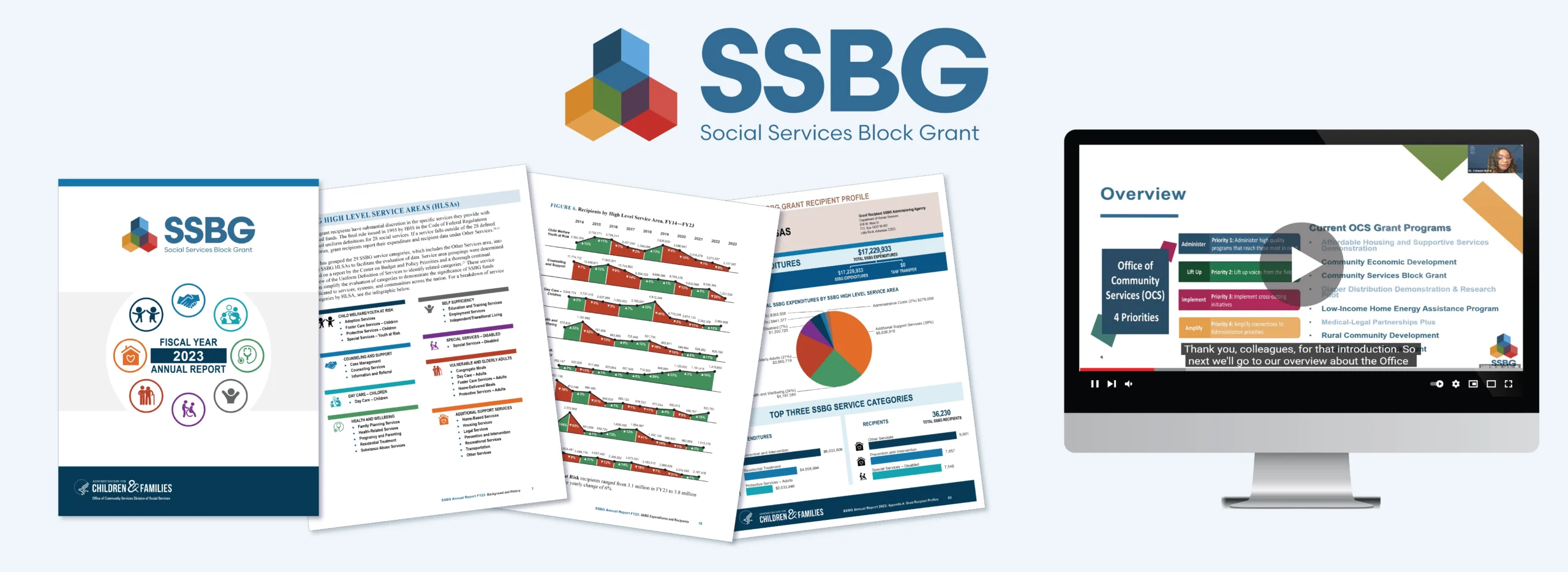 Streamlining SSBG Data Reporting and Dissemination