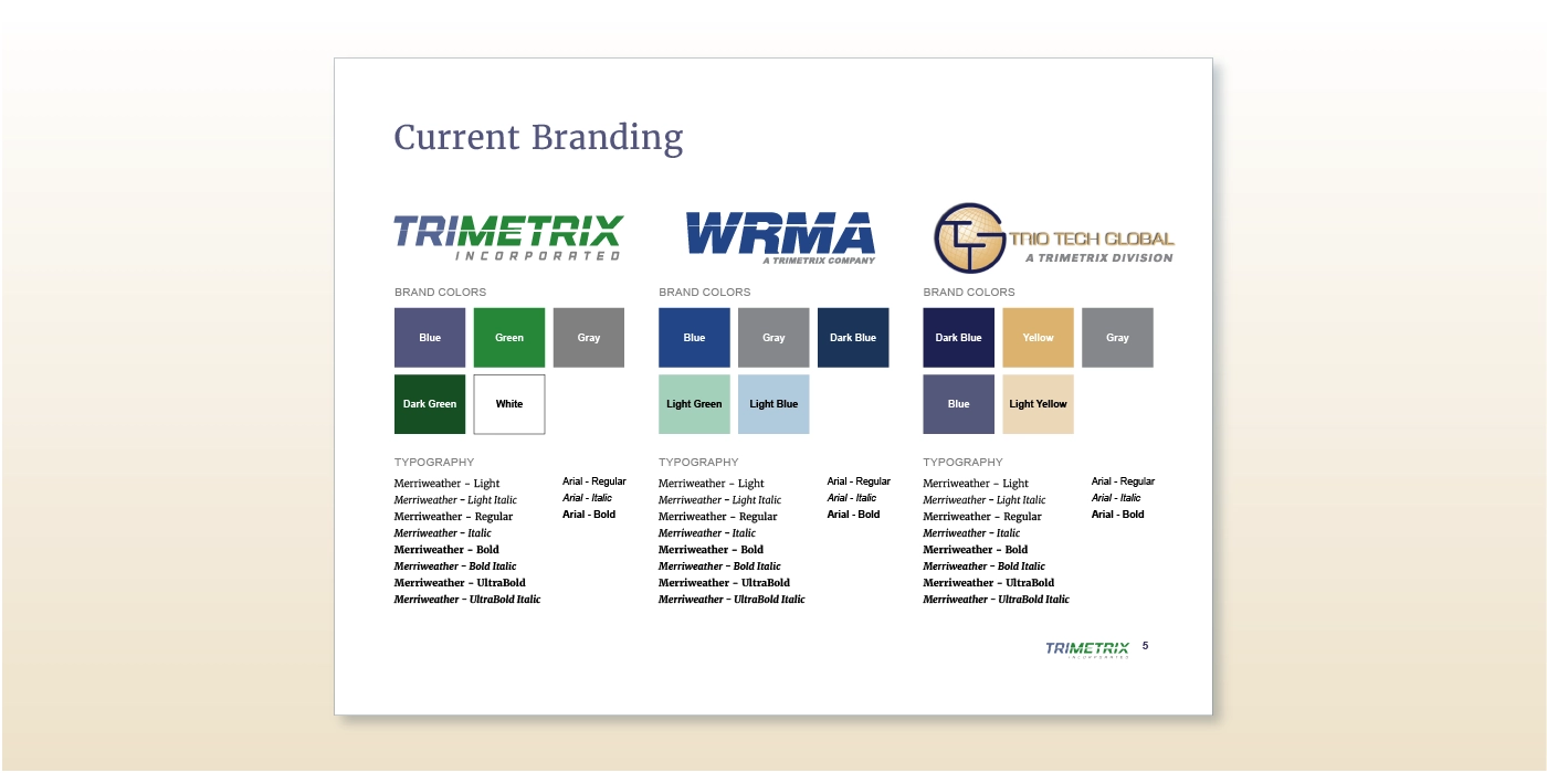 A current state slide show the previous logos, color schemes, and fonts for TriMetrix, WRMA, and Trio Tech Global.